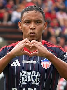 ¿Y si Luis Fernando Muriel hubiera hecho pretemporada con Junior?