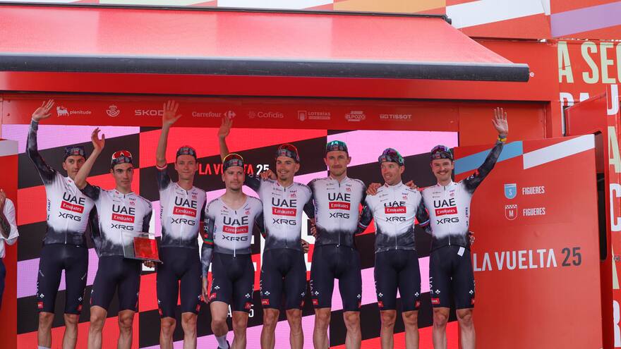 El UAE gana la crono y Vingegaard sigue líder de la Vuelta a España