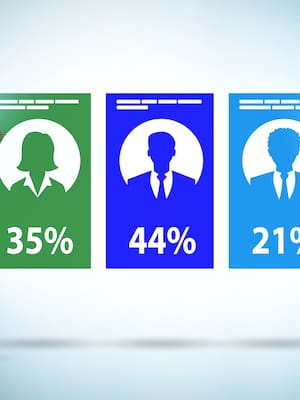 Las encuestas y las elecciones presidenciales
