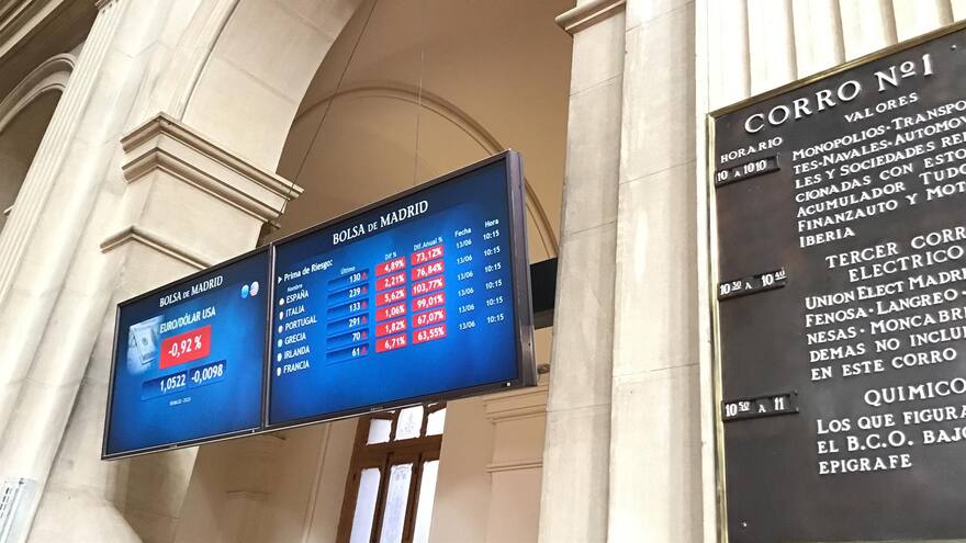 Bolsas en el mundo abrieron en rojo este lunes