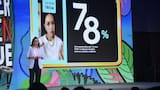 TikTok y el poder de conectar: el segundo día de Perrenque Creativo