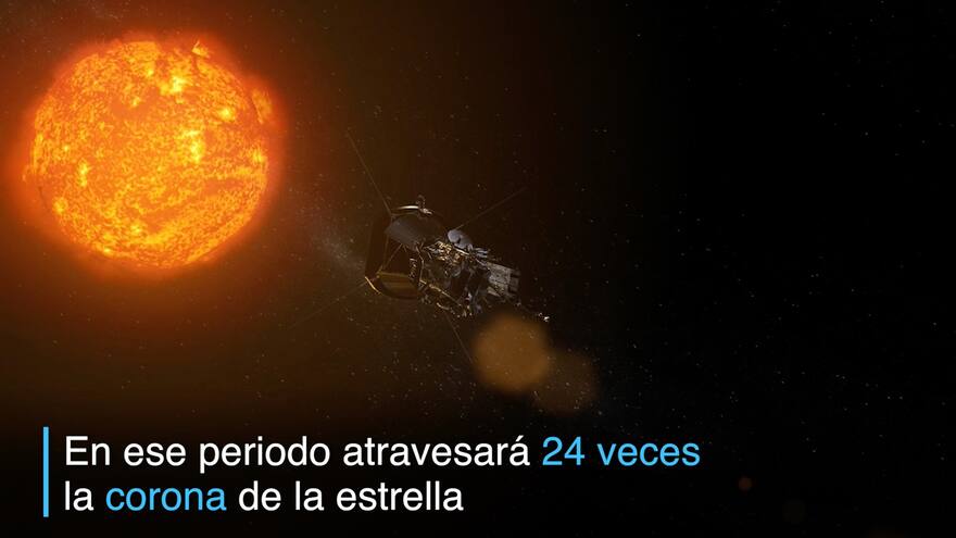 Así será el despegue de la Sonda Parker que busca “tocar el Sol”