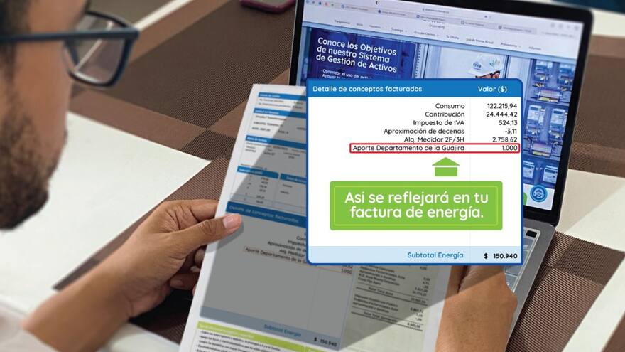 Afinia recaudará desde este mes el aporte social para La Guajira