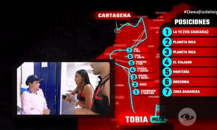 Desafío Siglo XXI: los semifinalistas enfrentan una dura travesía rumbo a Tobia, Cundinamarca