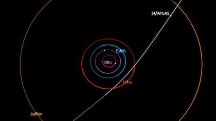 Cometa interestelar 3I/ATLAS sigue despertando teorías sobre vida extraterrestre: esto dijo Stephen Hawking