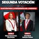 La derechista Alva e izquierdista Balcázar disputan Presidencia de Perú en segunda vuelta