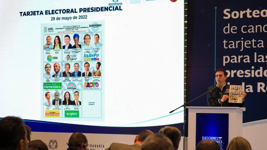 CNE evalúa si Federico Gutiérrez puede aparecer como ‘Fico’ en el tarjetón