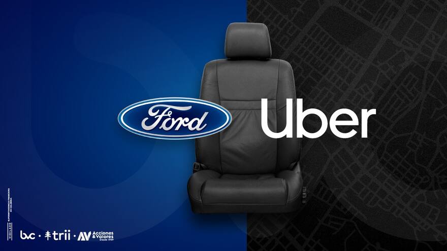 Ford y Uber se negocian en la Bolsa de Valores de Colombia