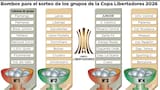 ¿Hora, fecha y canal para ver el sorteo de la Copa Libertadores? ¡Suerte para Junior!