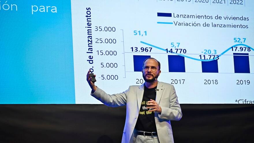 'Hay que desafiar los límites empresariales para que el Atlántico crezca'