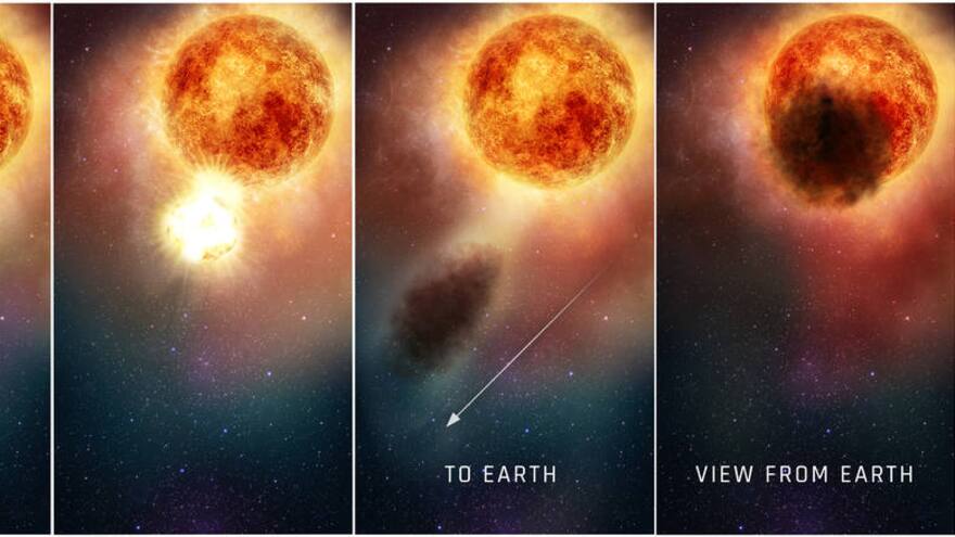 Betelgeuse: estrella supergigante tuvo erupción masiva nunca antes vista