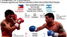 ¿El último desafío de Manny Pacquiao?