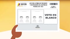 Segunda vuelta presidencial: Así deberá marcar el tarjetón