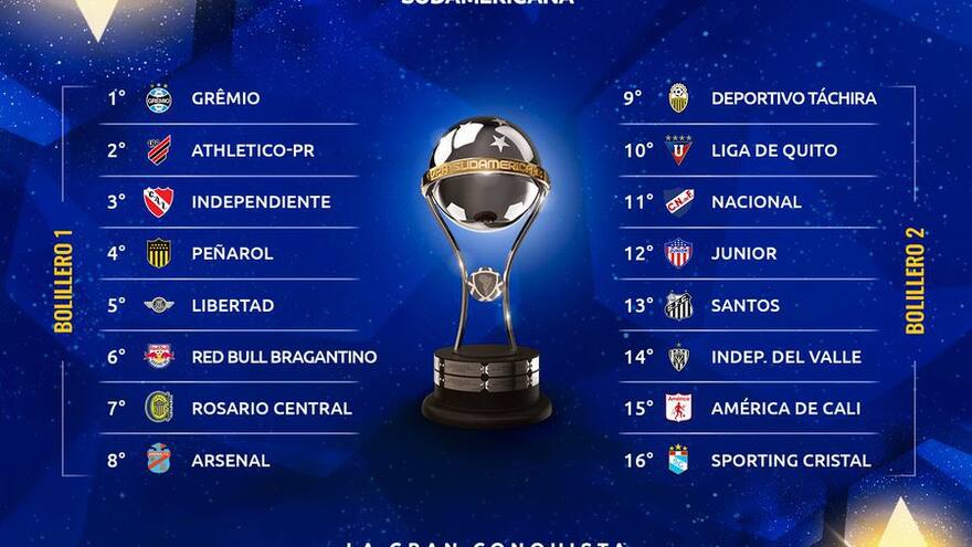 Junior conocerá su rival en los octavos de final de la Copa Sudamericana
