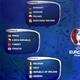 Definidos los grupos para la Eurocopa Francia 2016