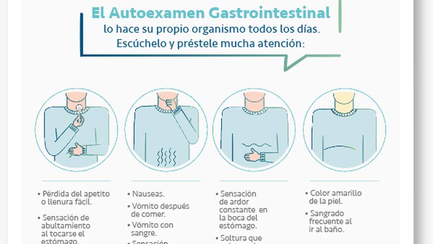Desarrollan la primera guía de autoexamen de cáncer gastrointestinal