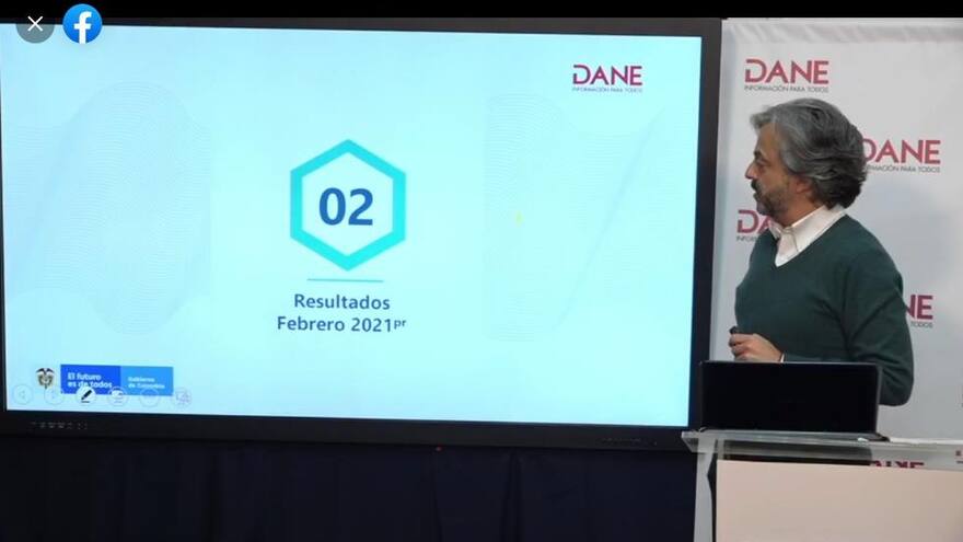 Economía colombiana cayó 3,48% en febrero: Dane