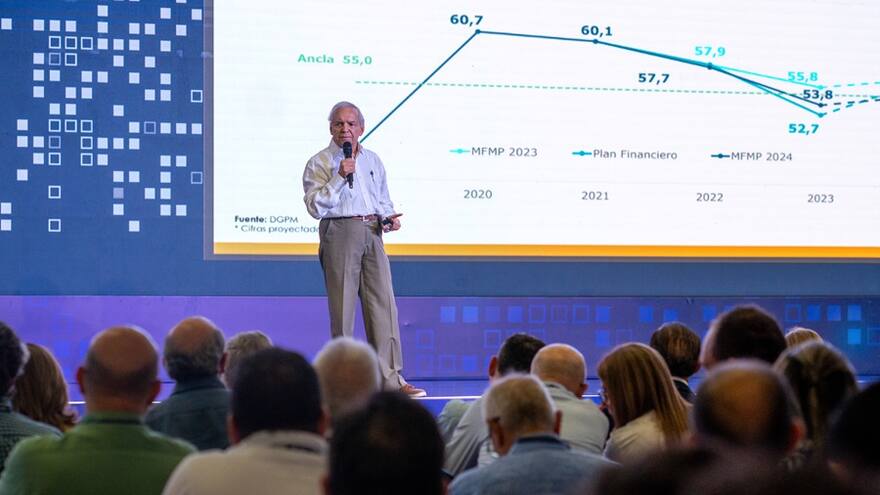 Ministro de Hacienda hace nuevas proyecciones sobre el comportamiento de la inflación