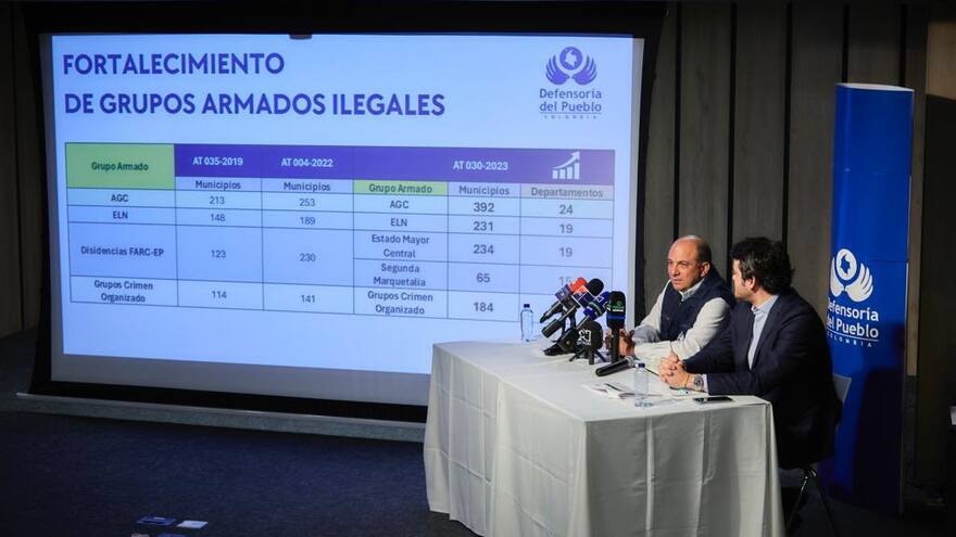 'Soy optimista que el presidente tome el toro por los cuernos': Defensor