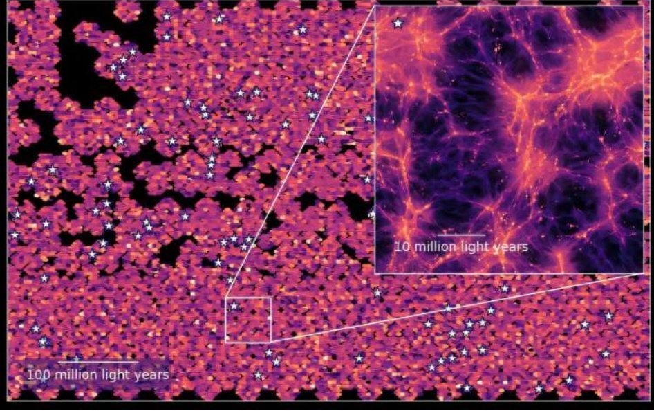 Logran construir el mapa tridimensional más grande y detallado del universo temprano