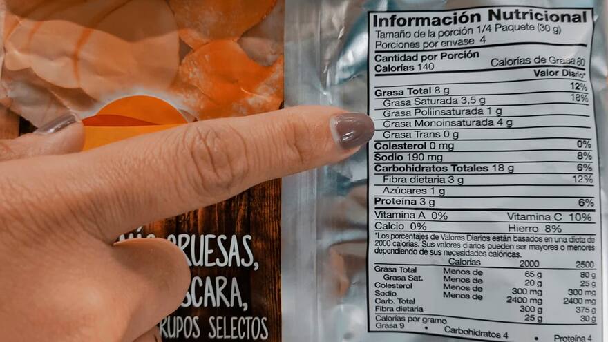 Colombia ya cuenta con etiquetado nutricional