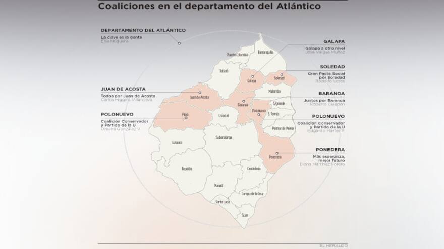 Crónica Política | ¿Quién manda aquí?
