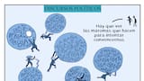 El mundo de Turcios