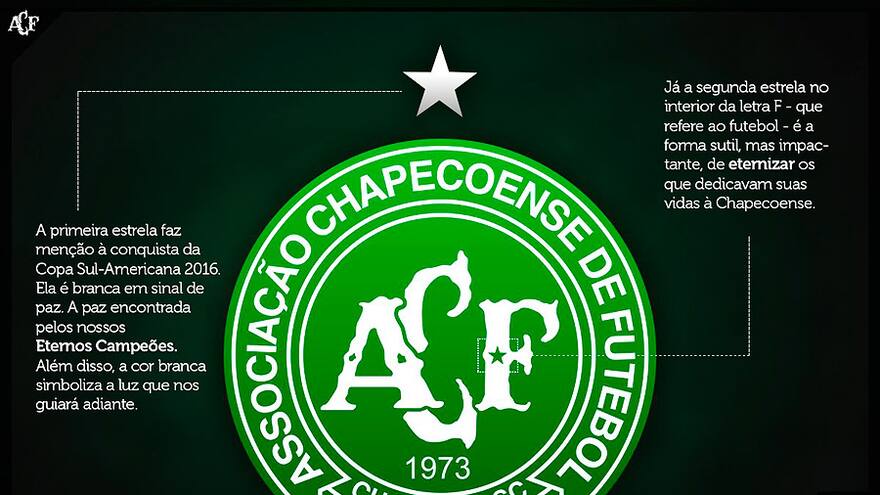 El Chapecoense modifica su escudo para recordar a las víctimas del avión