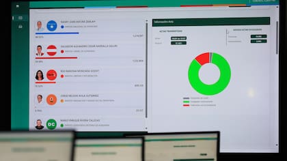 La OEA exige a Honduras iniciar “de inmediato” el escrutinio especial de las elecciones